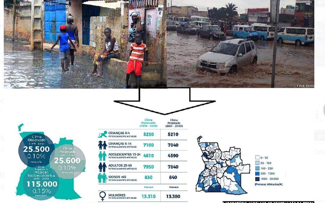 DESASTRES NATURAIS RELACIONADOS A INUNDAÇÕES EM ANGOLA.  O QUE ELES PROVOCARAM ATÉ AGORA?