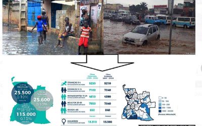 DESASTRES NATURAIS RELACIONADOS A INUNDAÇÕES EM ANGOLA. O QUE ELES PROVOCARAM ATÉ AGORA?
